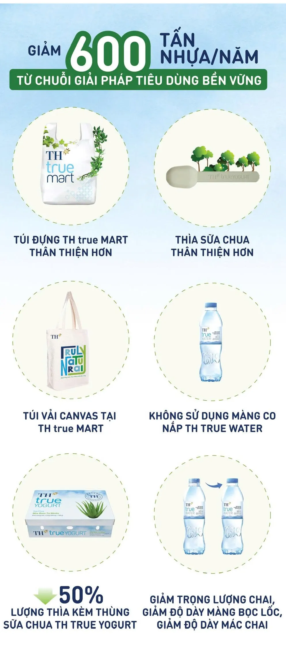 trưng bày PRO 4 (bản crop đăng báo).jpg