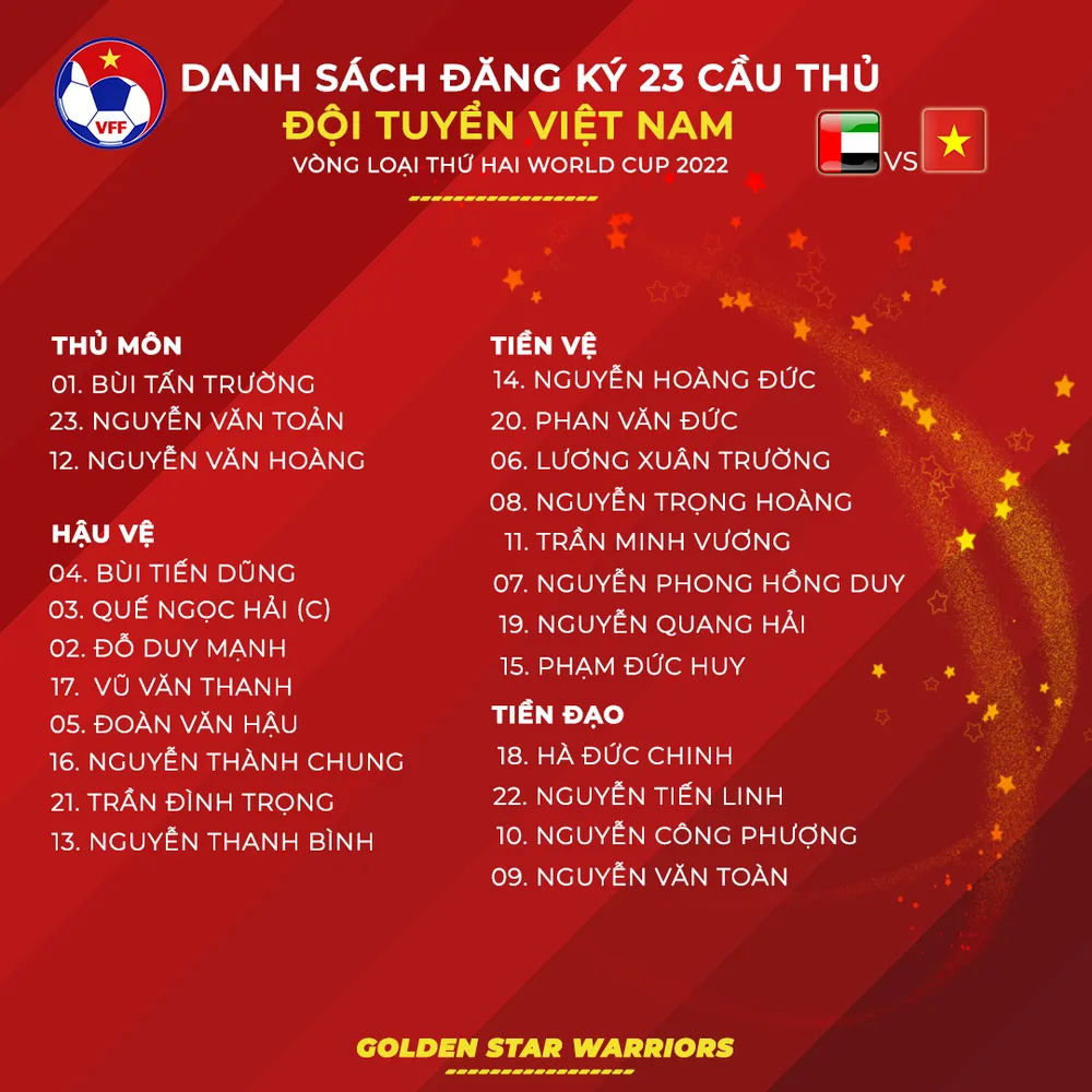 Tuấn Anh lỡ hẹn trận đấu cuối cùng của đội tuyển Việt Nam ảnh 2