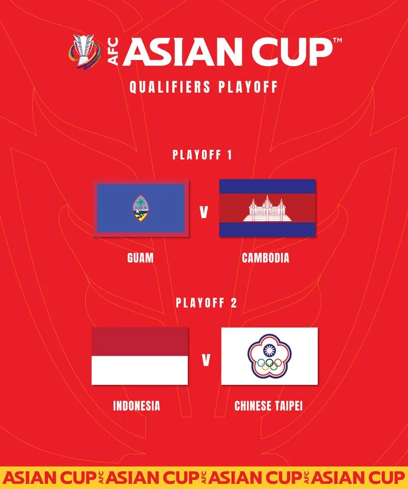 Hai đội Đông Nam Á né nhau ở trận play-off vòng loại Asian Cup ảnh 1