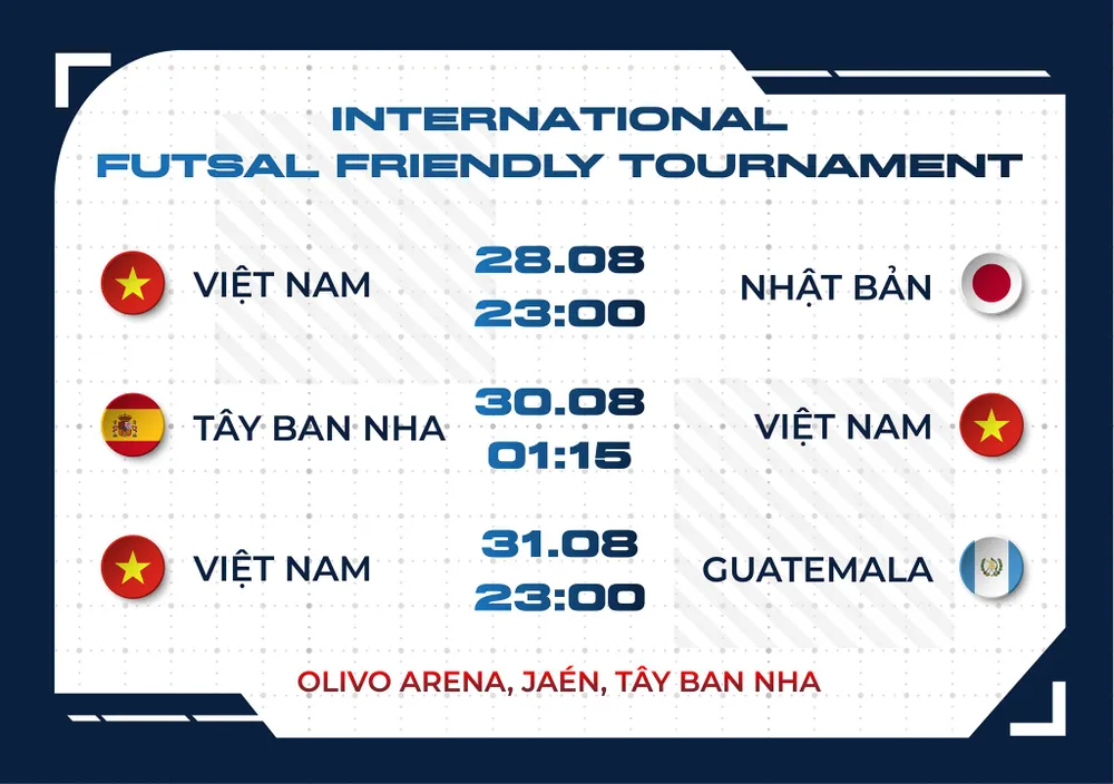 Đội tuyển futsal Việt Nam tập đá giữa đêm ở World Cup ‘thu nhỏ’ ảnh 1