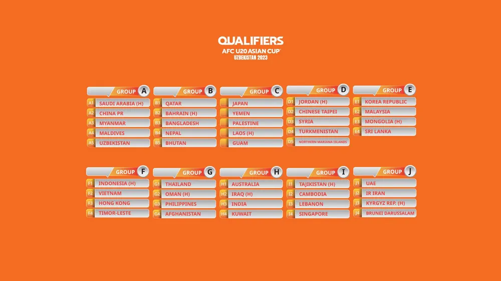 Bóng đá Việt Nam và Thái Lan lại gặp nhau ở giải trẻ ảnh 2