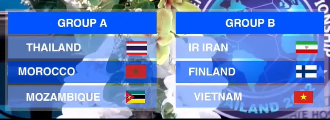 Futsal Việt Nam gặp đội tuyển số 1 châu Á ở Thái Lan ảnh 1