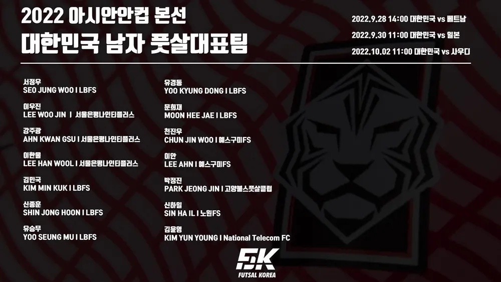 Sự khiêm nhường của futsal Hàn Quốc so với Việt Nam ảnh 2