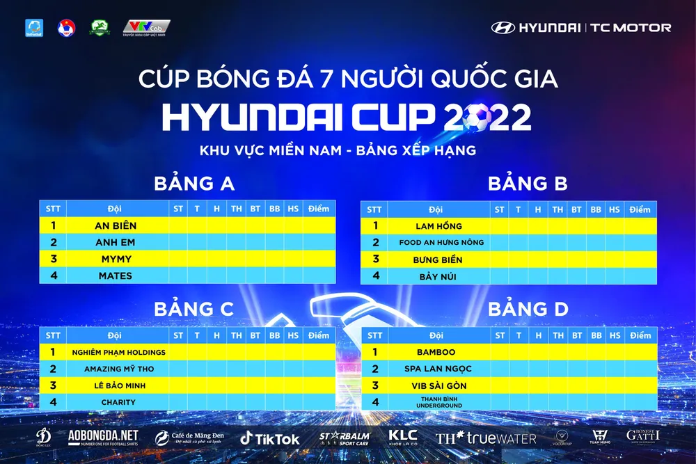 Bóng đá 7 người TPHCM không ngại World Cup “chiếm sóng” ảnh 2