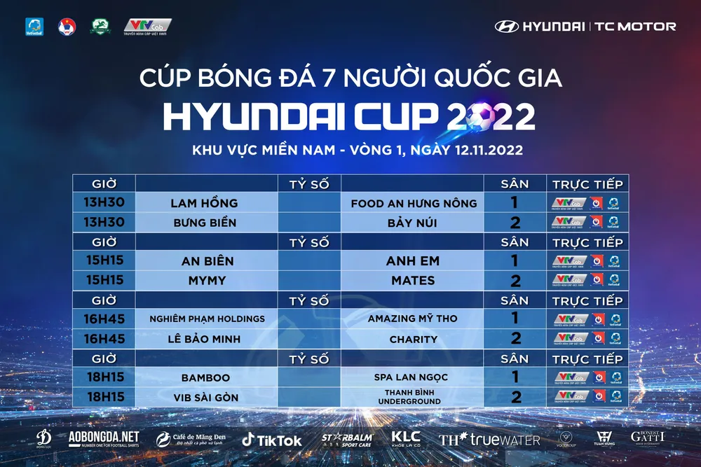 Bóng đá 7 người TPHCM không ngại World Cup “chiếm sóng” ảnh 3