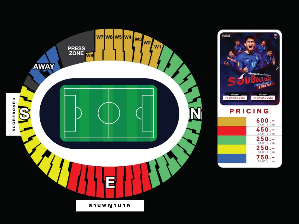 FAT công bố giá vé theo dõi trận chung kết lượt về AFF Cup 2022 trên sân Thammasat FAT công bố giá vé theo dõi trận chung kết lượt về AFF Cup 2022 trên sân Thammasat