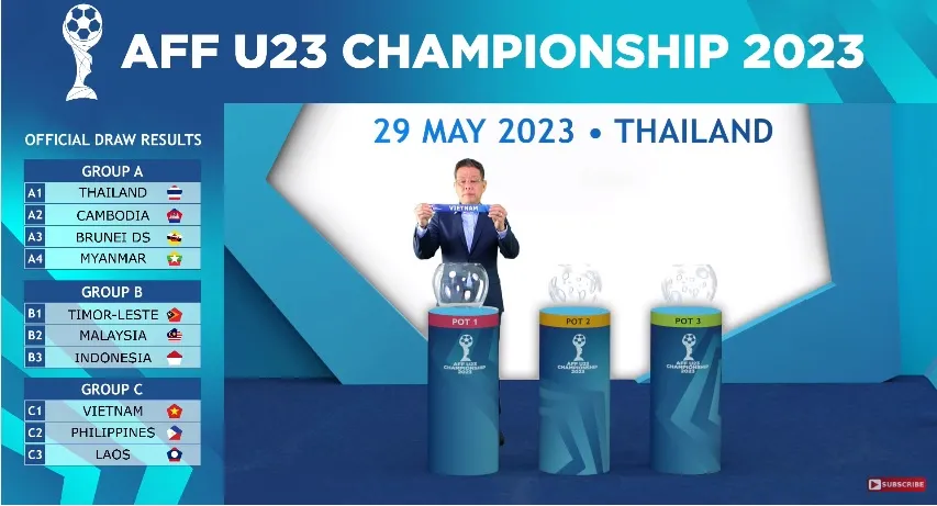 Kết quả bốc thăm chia bảng Giải U23 Đông Nam Á 2023.