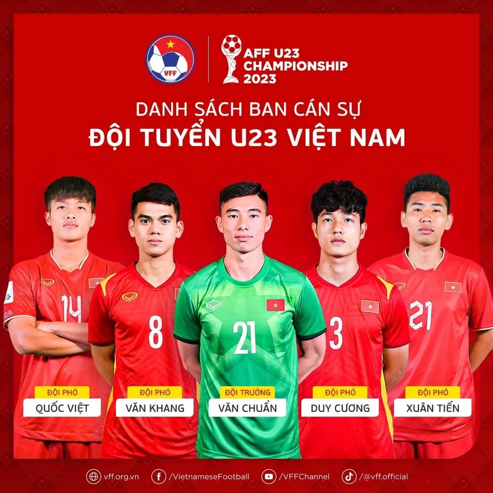 Danh sách ban cán sự U23 Việt Nam ở Giải U23 Đông Nam Á 2023.
