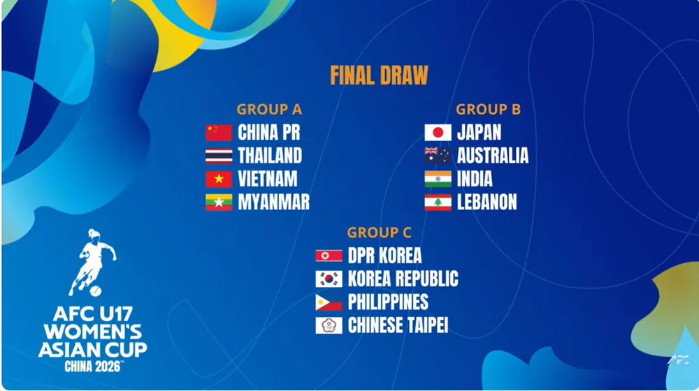 U17 nữ Việt Nam.jpg