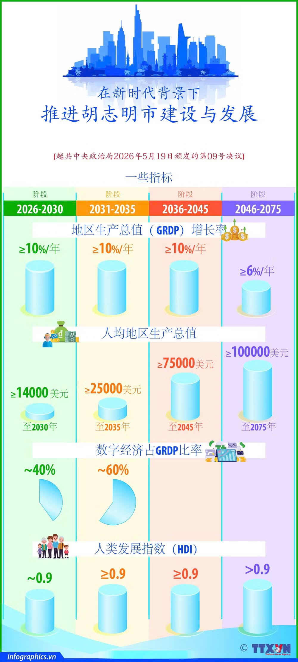 附图。越通社