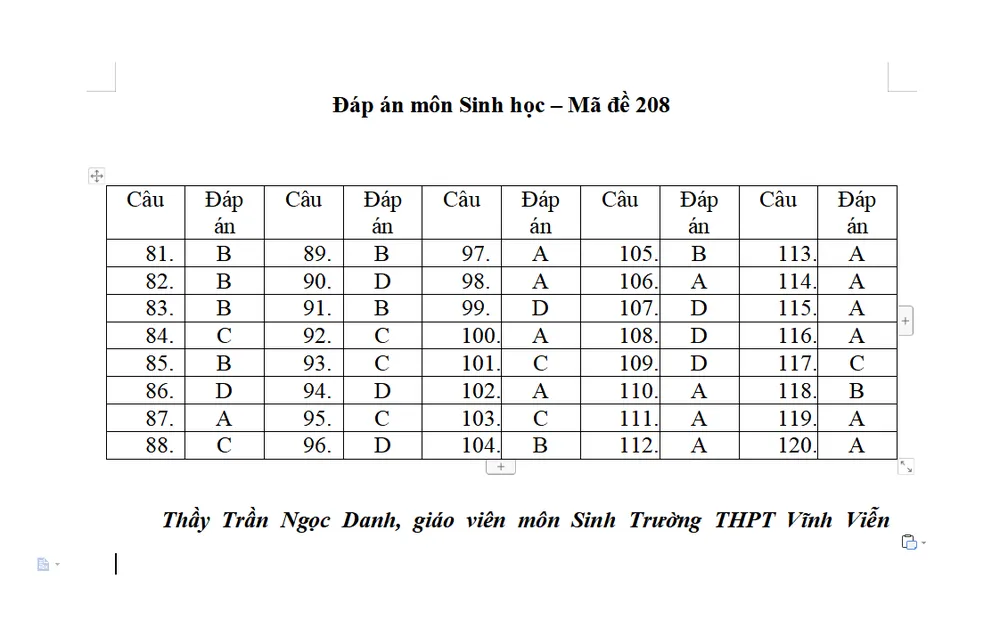 Gợi ý giải đề môn Sinh kỳ thi Tốt nghiệp THPT 2022 ảnh 2