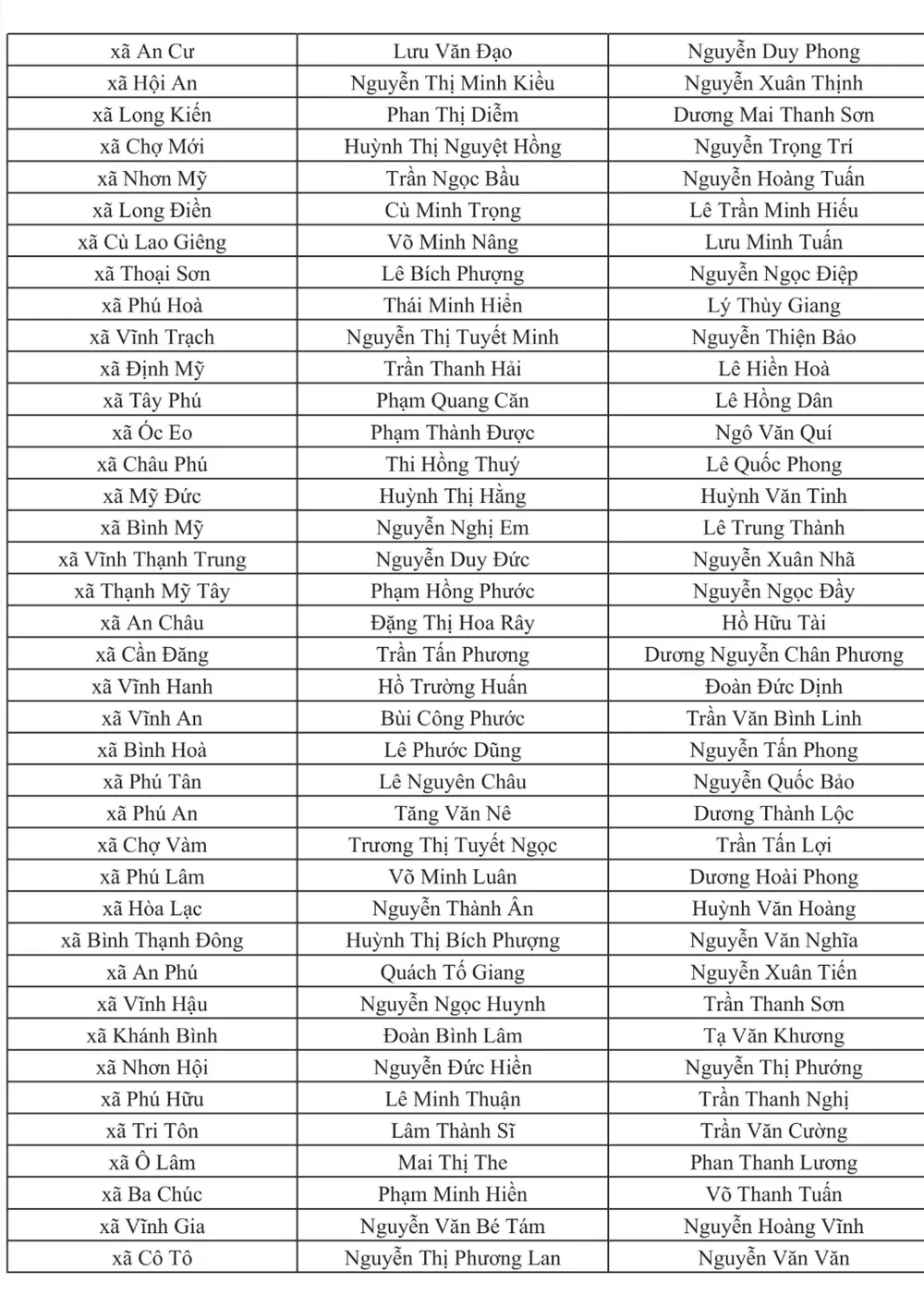 Địa phương-hình ảnh-1.jpg