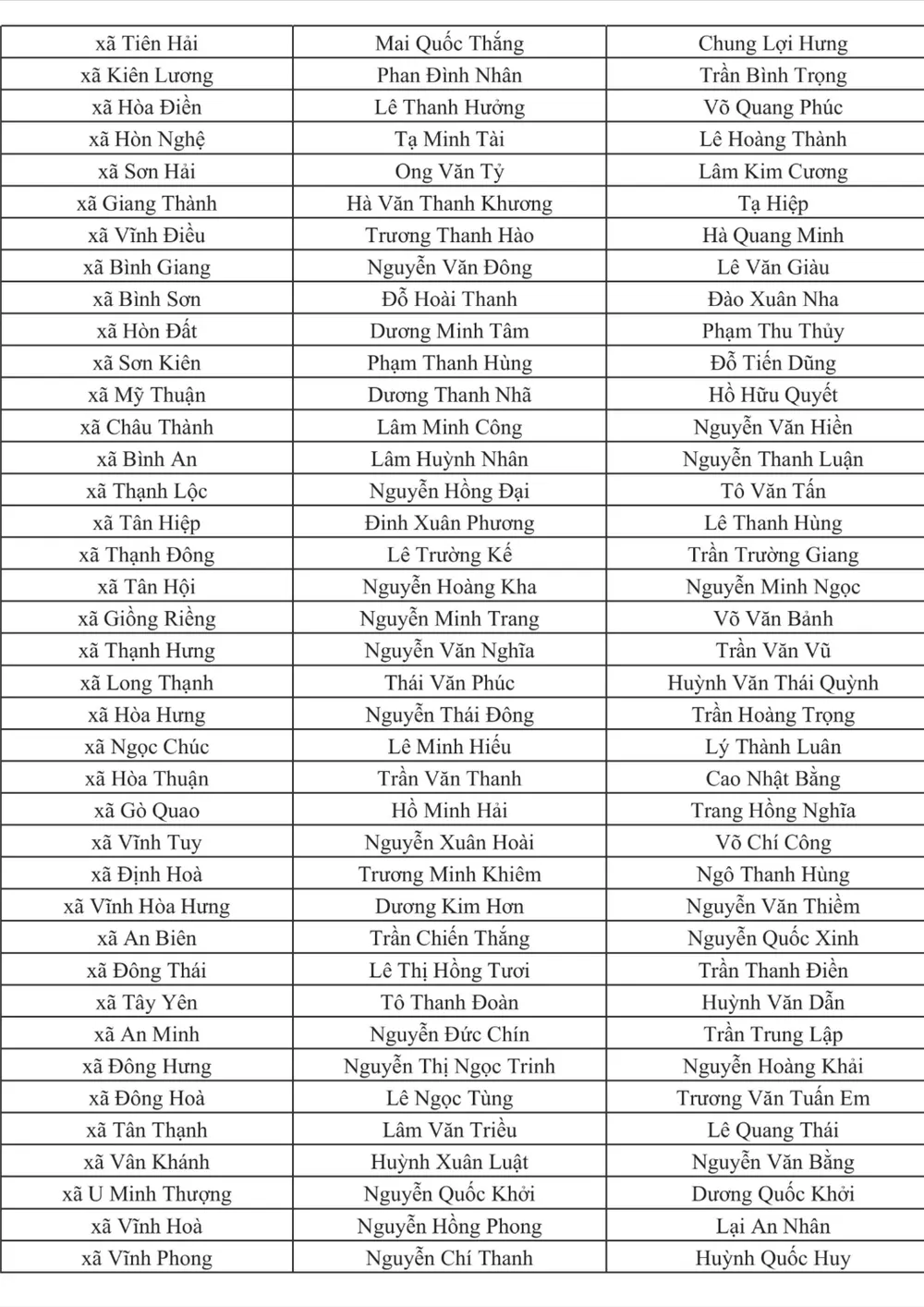 Địa phương-hình ảnh-2.jpg