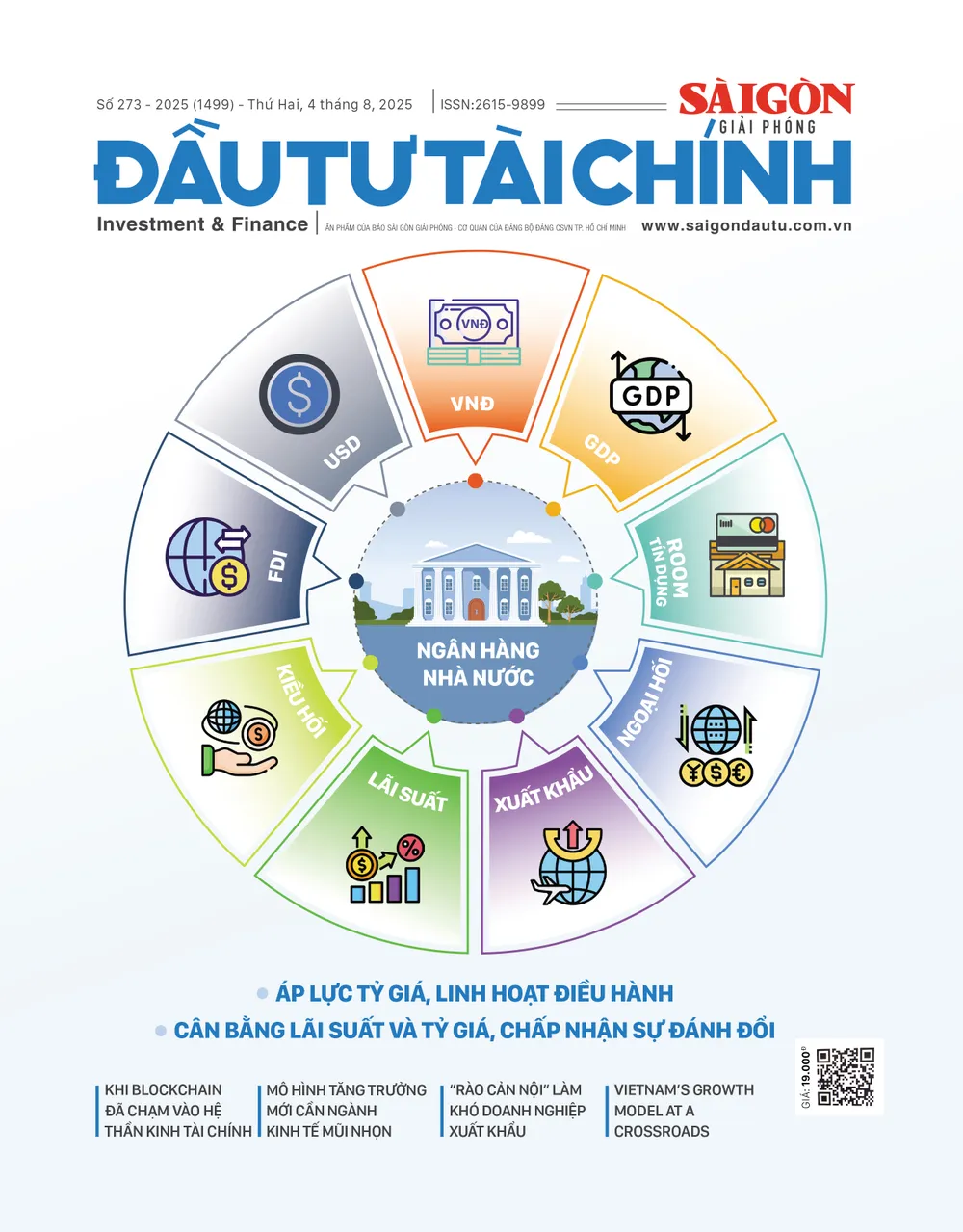 Đón đọc SGGP Đầu Tư Tài Chính
