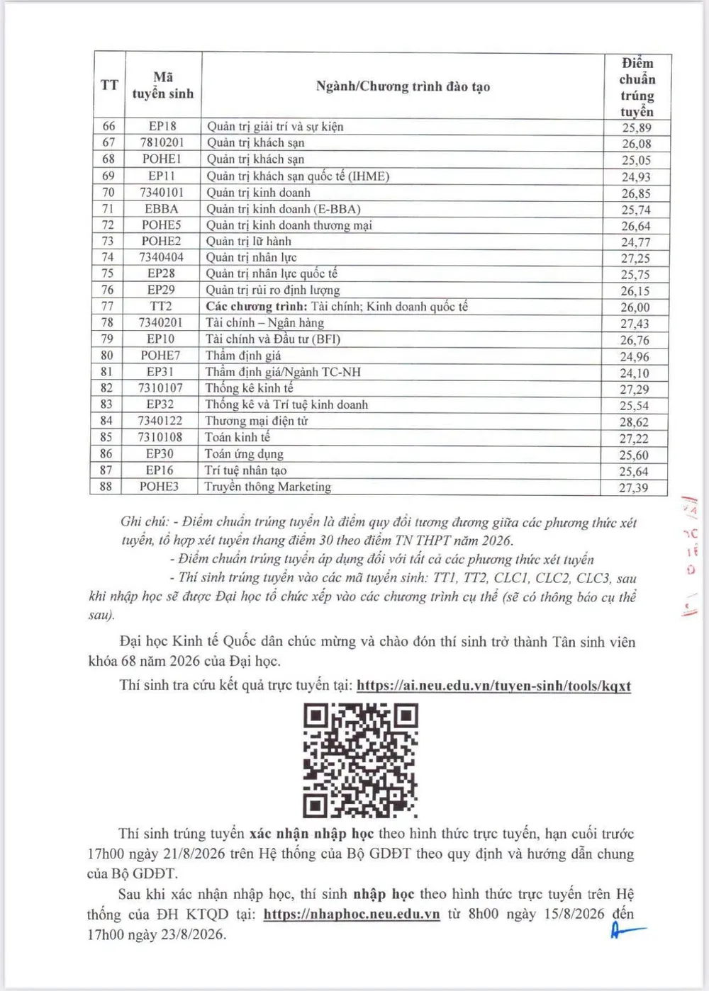 bảng điểm.jfif