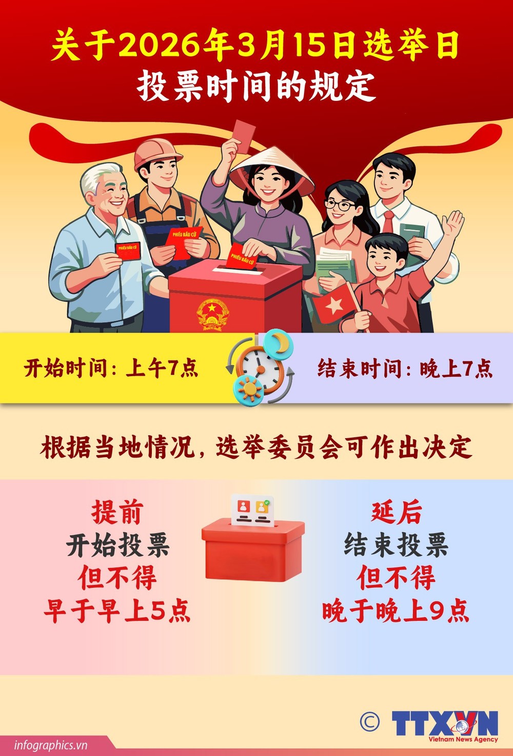 关于2026年3月15日选举日投票时间的规定