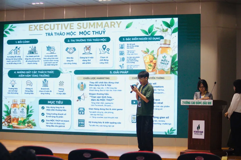 Các nhóm thuyết trình về giải pháp của mình cho những tình huống kinh doanh thực tế.