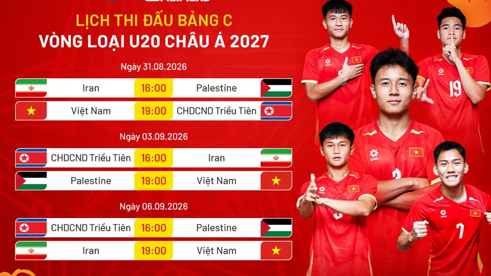 Lịch thi đấu bảng C vòng loại U20 châu Á 2027