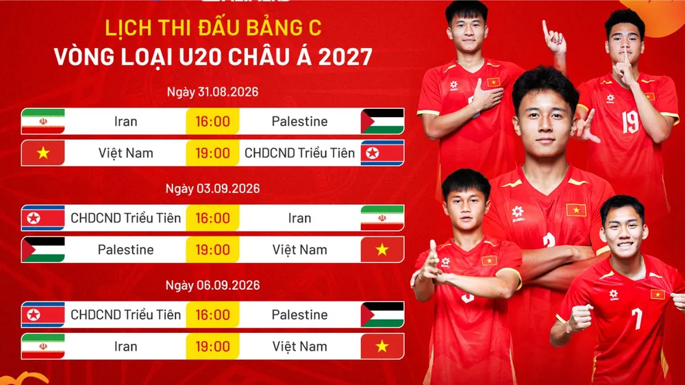 Lịch thi đấu của đội tuyển U20 Việt Nam tại vòng loại U20 châu Á 2027