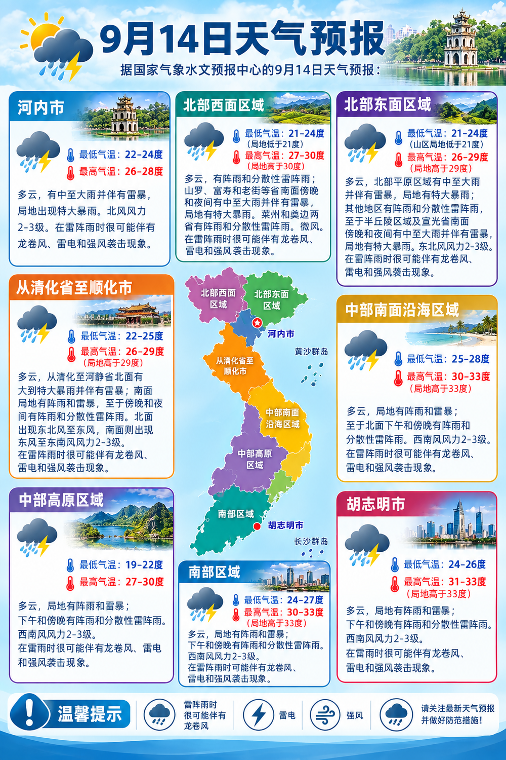 国家气象水文预报中心的9月14日天气预报。AI 制图