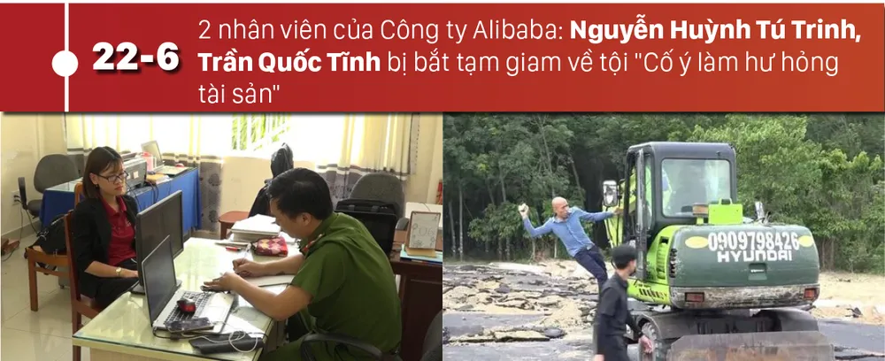 Alibaba và những “dự án ma" ảnh 7