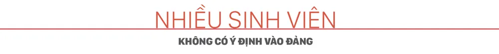 Khắc phục tình trạng “nhạt Đảng” trong sinh viên - Bài 2: Đáng lo tình trạng sinh viên “nhạt Đảng“ ảnh 1