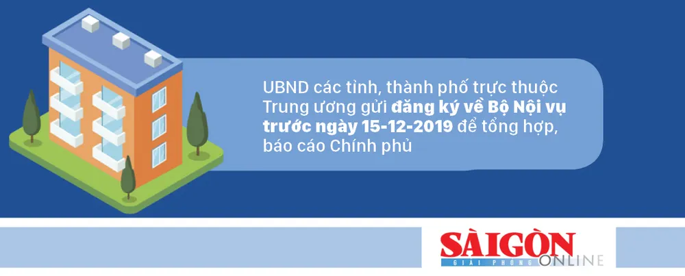 Những cơ quan sẽ thí điểm hợp nhất chuyên môn ở cấp tỉnh, huyện ảnh 4