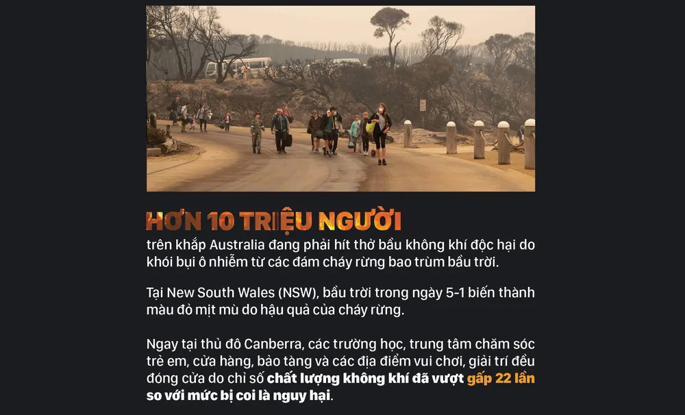 Australia “oằn lưng” chống chọi thảm họa cháy rừng ảnh 4