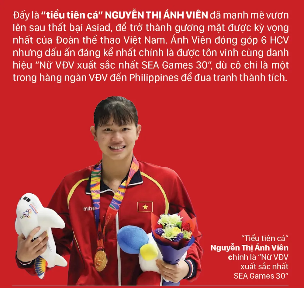 Thể thao Việt Nam - Kiêu hãnh đi về tương lai ảnh 6