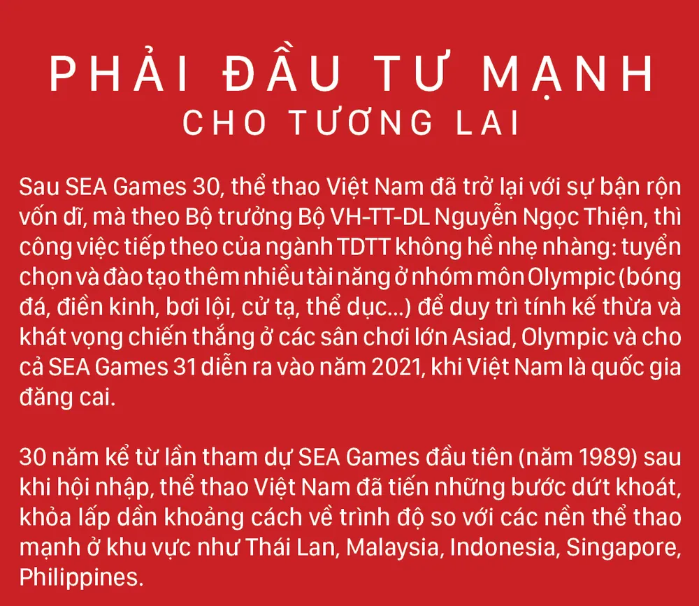 Thể thao Việt Nam - Kiêu hãnh đi về tương lai ảnh 8