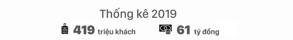 8 di sản thế giới tại Việt Nam hút khách du lịch ảnh 22
