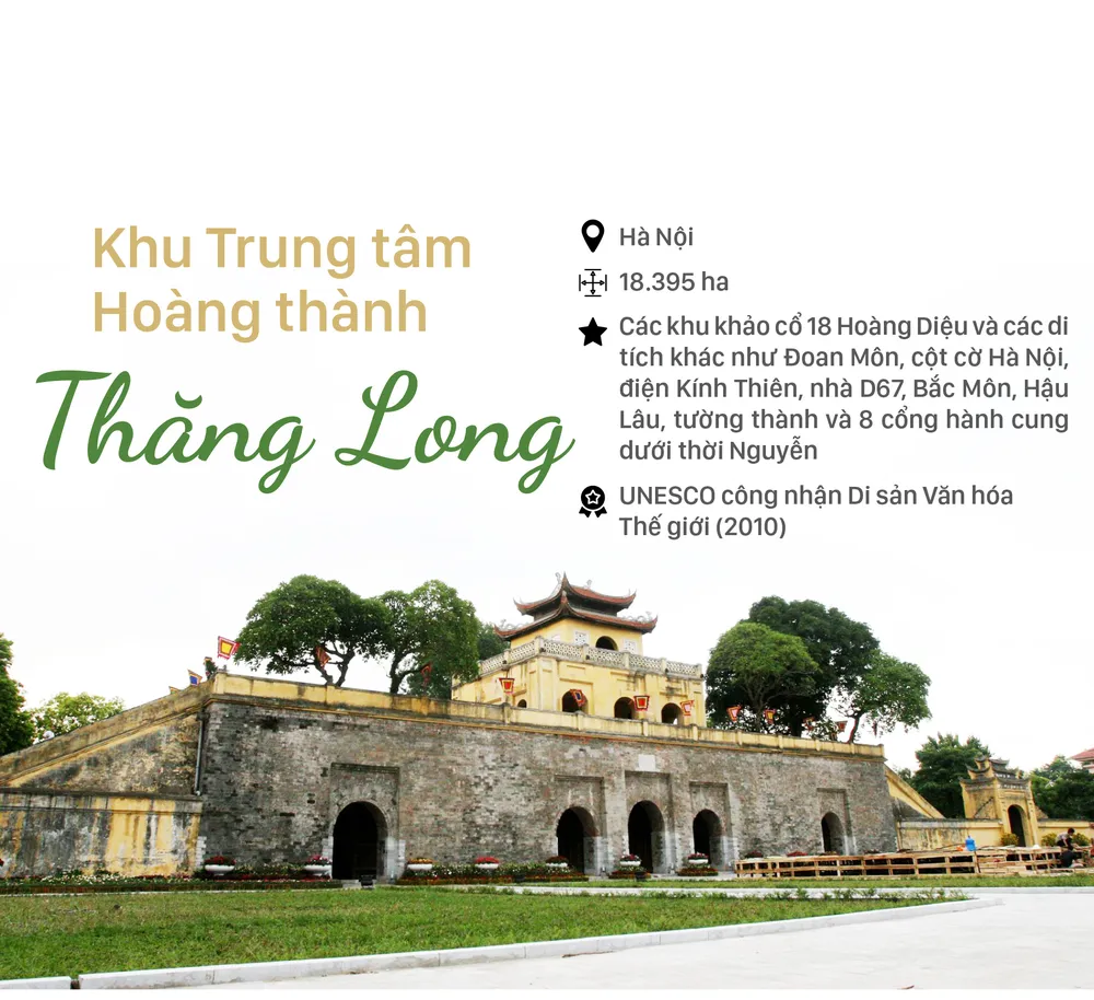 8 di sản thế giới tại Việt Nam hút khách du lịch ảnh 25