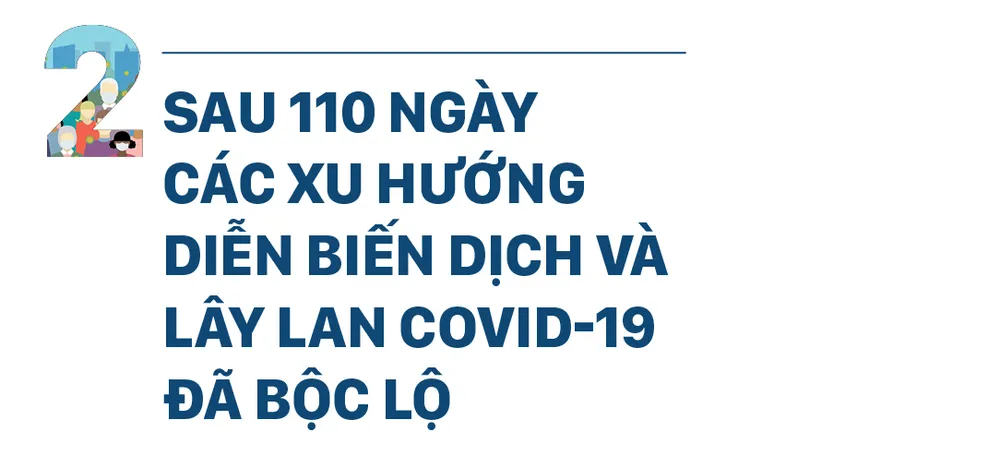 Cuộc chiến đấu còn gian nan, kéo dài, thành quả bước đầu và sự chuẩn bị chuyển sang trạng thái bình thường mới ảnh 5