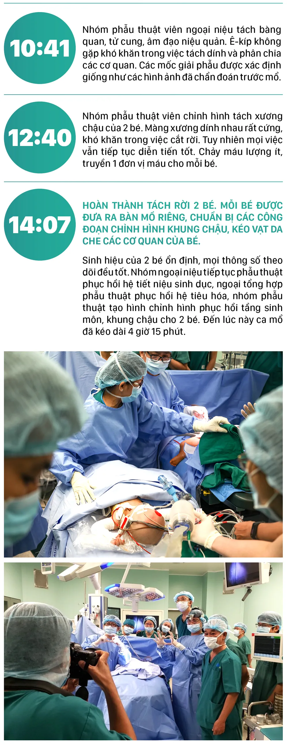 Hành trình của cặp song sinh dính liền hiếm gặp nhất Việt Nam: Diệu Nhi - Trúc Nhi ảnh 15