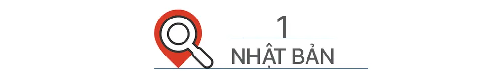 Dịch Covid-19 trên thế giới: Các nước đang bước vào làn sóng Covid-19 lần thứ 2 và bài học cho Việt Nam    ảnh 10