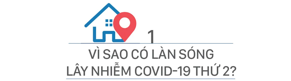 Dịch Covid-19 trên thế giới: Các nước đang bước vào làn sóng Covid-19 lần thứ 2 và bài học cho Việt Nam    ảnh 23