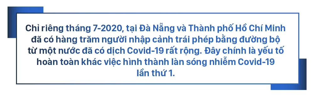 Dịch Covid-19 trên thế giới: Các nước đang bước vào làn sóng Covid-19 lần thứ 2 và bài học cho Việt Nam    ảnh 24