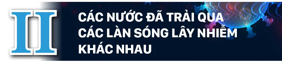 Việt Nam đang trải qua làn sóng lây nhiễm Covid-19 lần thứ 3, bao giờ kết thúc? ảnh 4