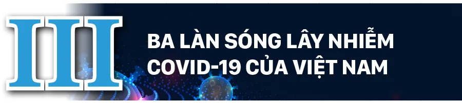Việt Nam đang trải qua làn sóng lây nhiễm Covid-19 lần thứ 3, bao giờ kết thúc? ảnh 17