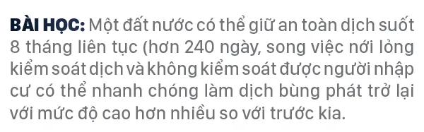 Việt Nam đang trải qua làn sóng lây nhiễm Covid-19 lần thứ 3, bao giờ kết thúc? ảnh 16