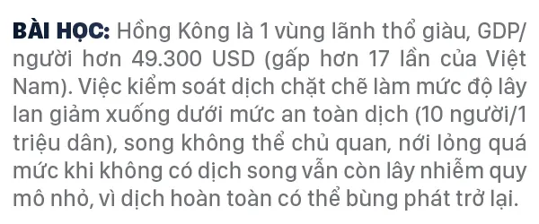 Việt Nam đang trải qua làn sóng lây nhiễm Covid-19 lần thứ 3, bao giờ kết thúc? ảnh 10