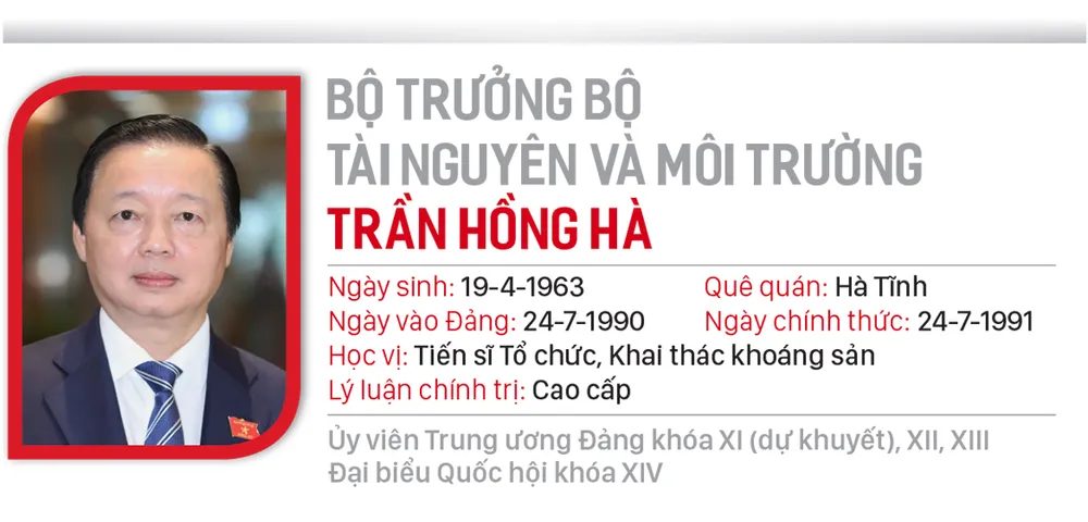 Chân dung 28 thành viên Chính phủ ảnh 19