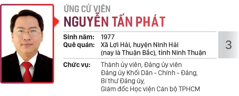 Đơn vị bầu cử số: 17, 18 (quận Bình Thạnh) ảnh 10