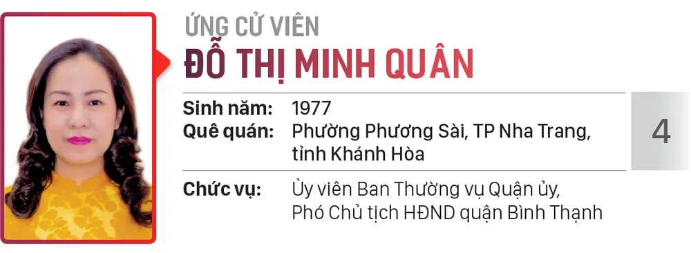 Đơn vị bầu cử số: 17, 18 (quận Bình Thạnh) ảnh 11