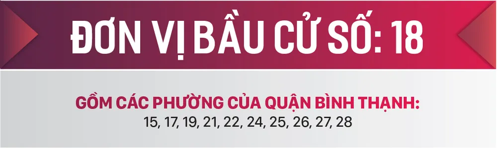 Đơn vị bầu cử số: 17, 18 (quận Bình Thạnh) ảnh 7