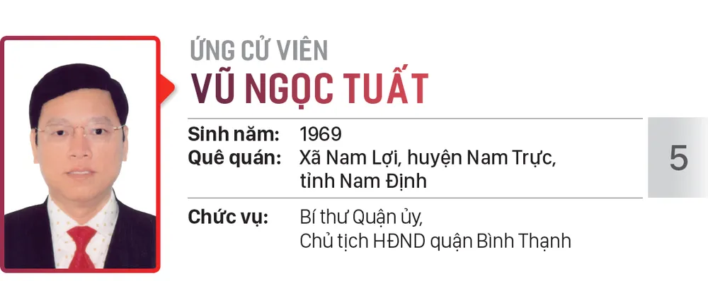 Đơn vị bầu cử số: 17, 18 (quận Bình Thạnh) ảnh 6