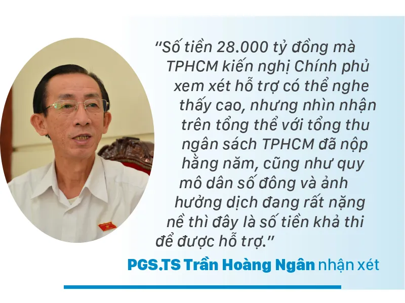 Cần chuyển vốn đầu tư công sang đầu tư cho con người trong lúc đại dịch ảnh 10