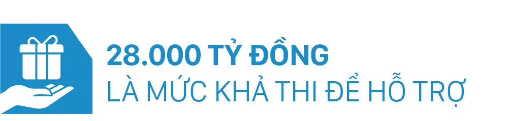 Cần chuyển vốn đầu tư công sang đầu tư cho con người trong lúc đại dịch ảnh 8
