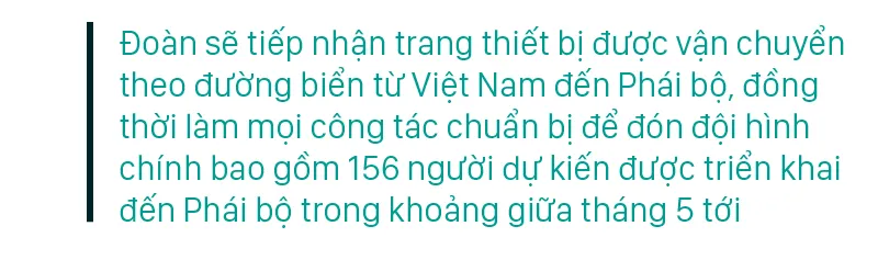 Những hình ảnh đầu tiên Đoàn tiền trạm Đội Công binh số 1 của Việt Nam tại khu vực Abyei ảnh 8