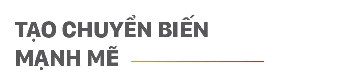 Phục hồi tăng trưởng, tạo đà tăng tốc ảnh 10